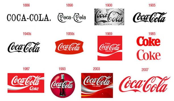 coca cola logo changes over the years