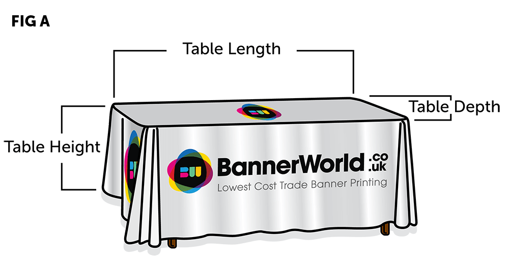 Measuring a table cloth