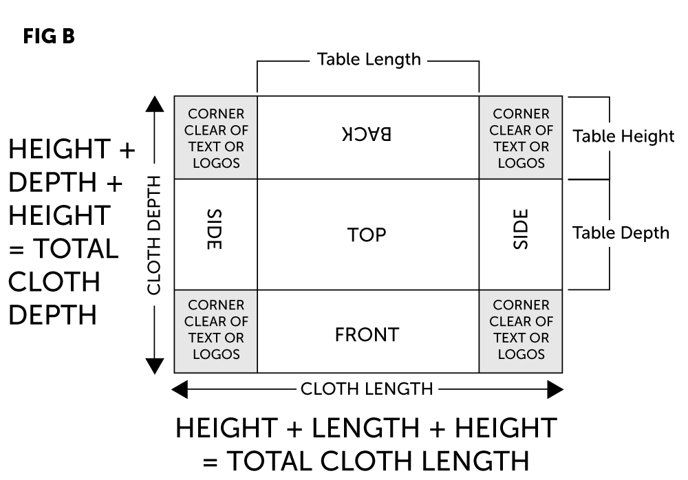 table cloth measurements